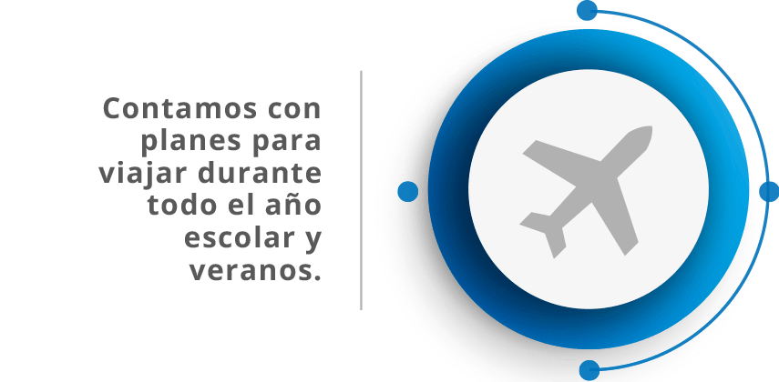 planes de viaje todo el año