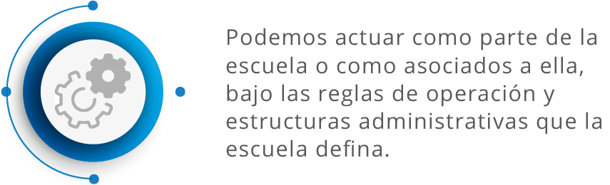 nos adaptaos a las estructuras administrativas